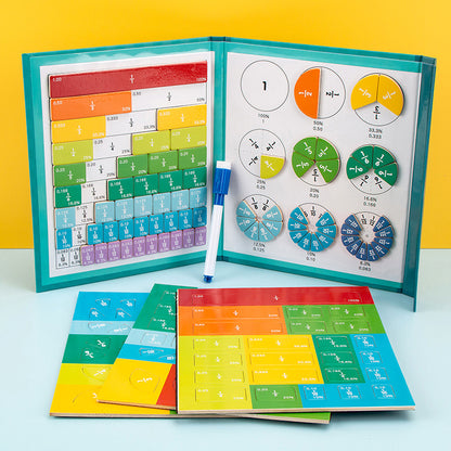 Magnetic Score Plate: Math Educational Toy