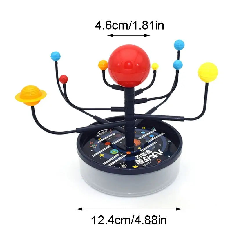 Eight Planets Solar System Model