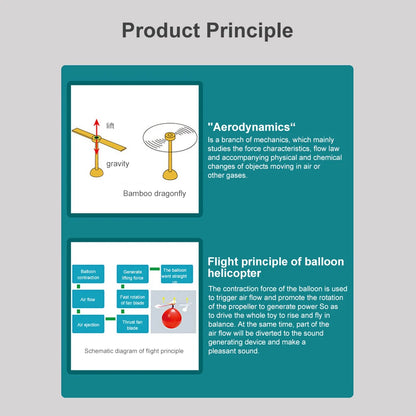 Balloon Helicopter Science Kit